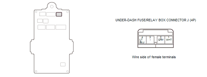 Electrical System - Testing & Troubleshooting